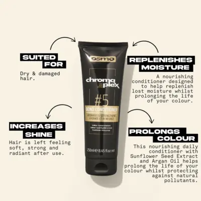 Balzam za hemijski tretiranu kosu - #5 Chromaplex Bond 250 ml