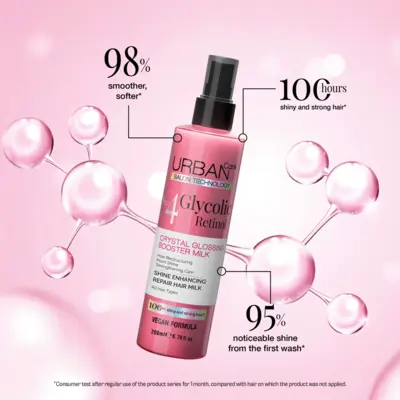 Mleko za obnavljanje i sjaj kose - No. 4 Glycolic Retinol 200 ml