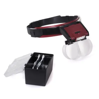 LED Loop Headband Magnifier YM-522